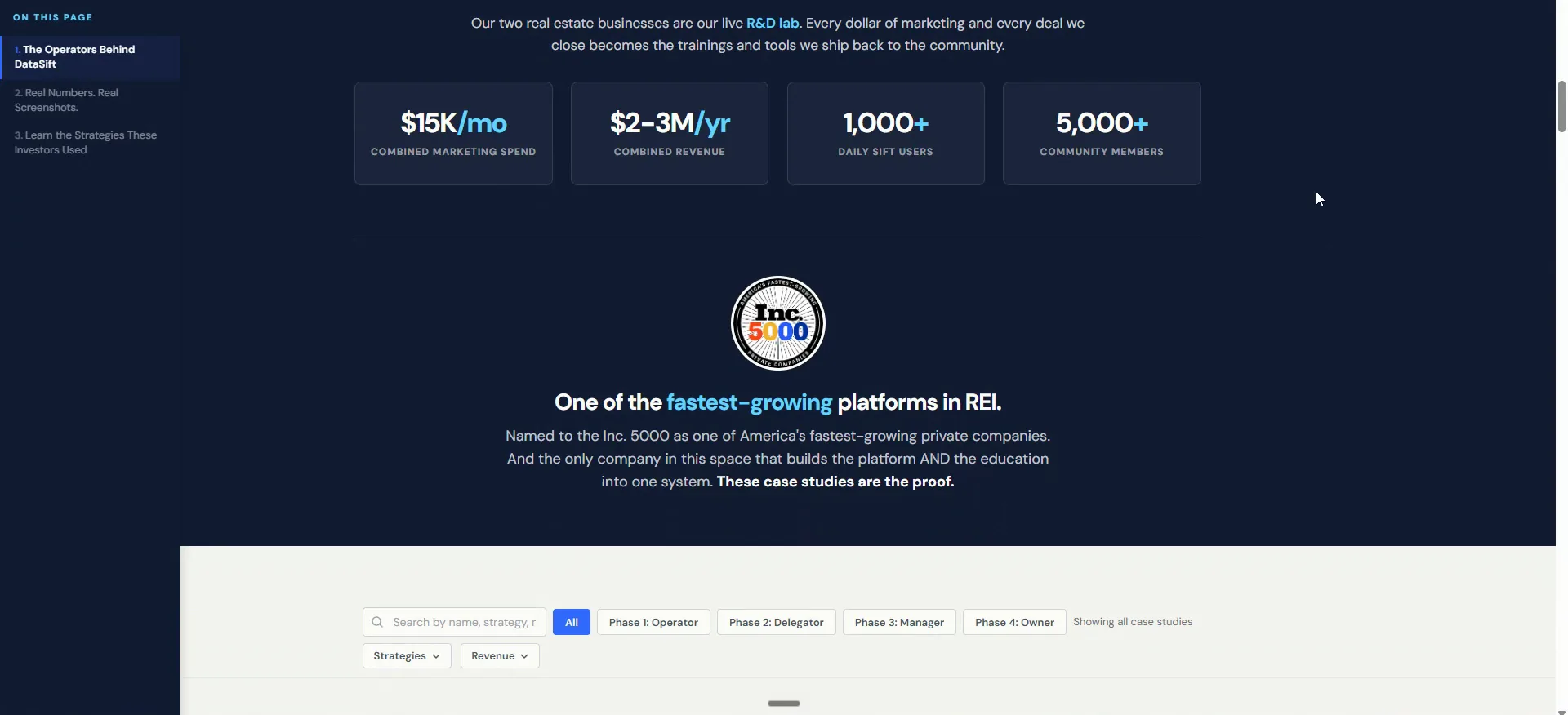 The four operating tiles for marketing spend, revenue, users and community