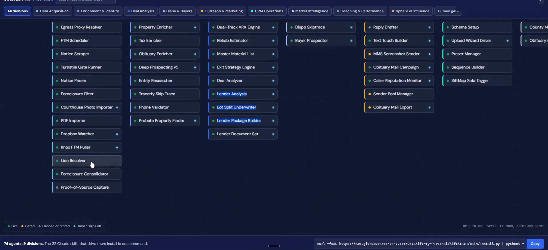 DataSift dashboard of software agents grouped by category, including the lien resolver I want.