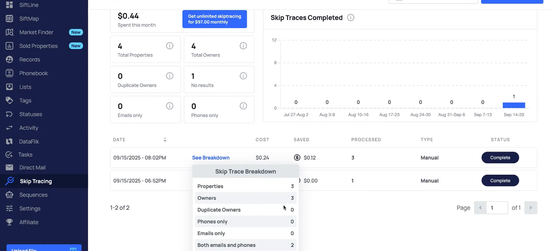 Skip trace breakdown popup showing properties, owners and counts of phones and emails found.