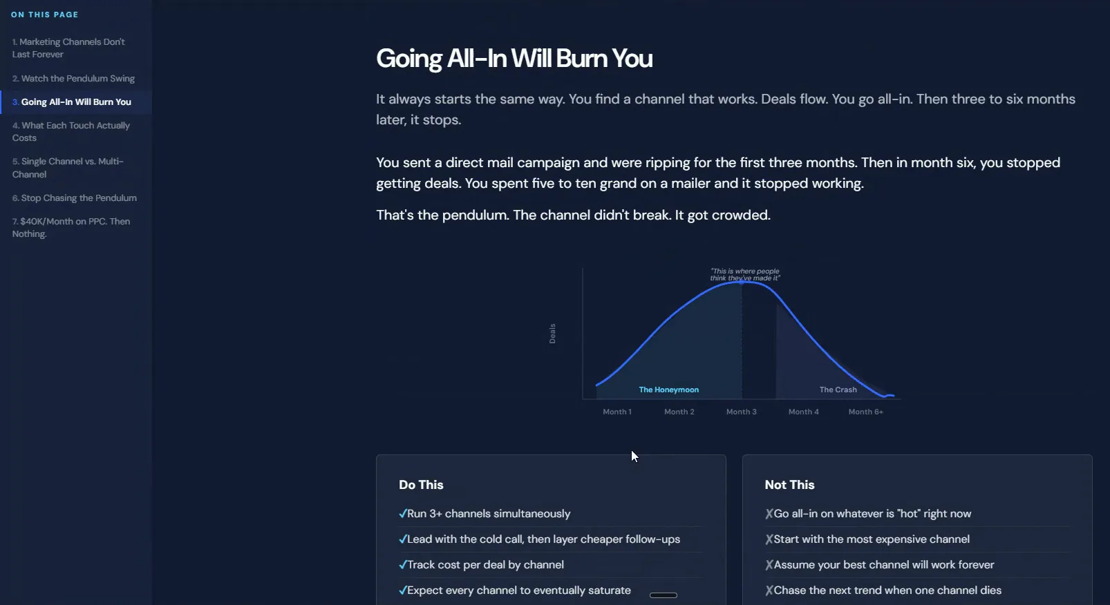 The Going All-In Will Burn You section with the three month curve