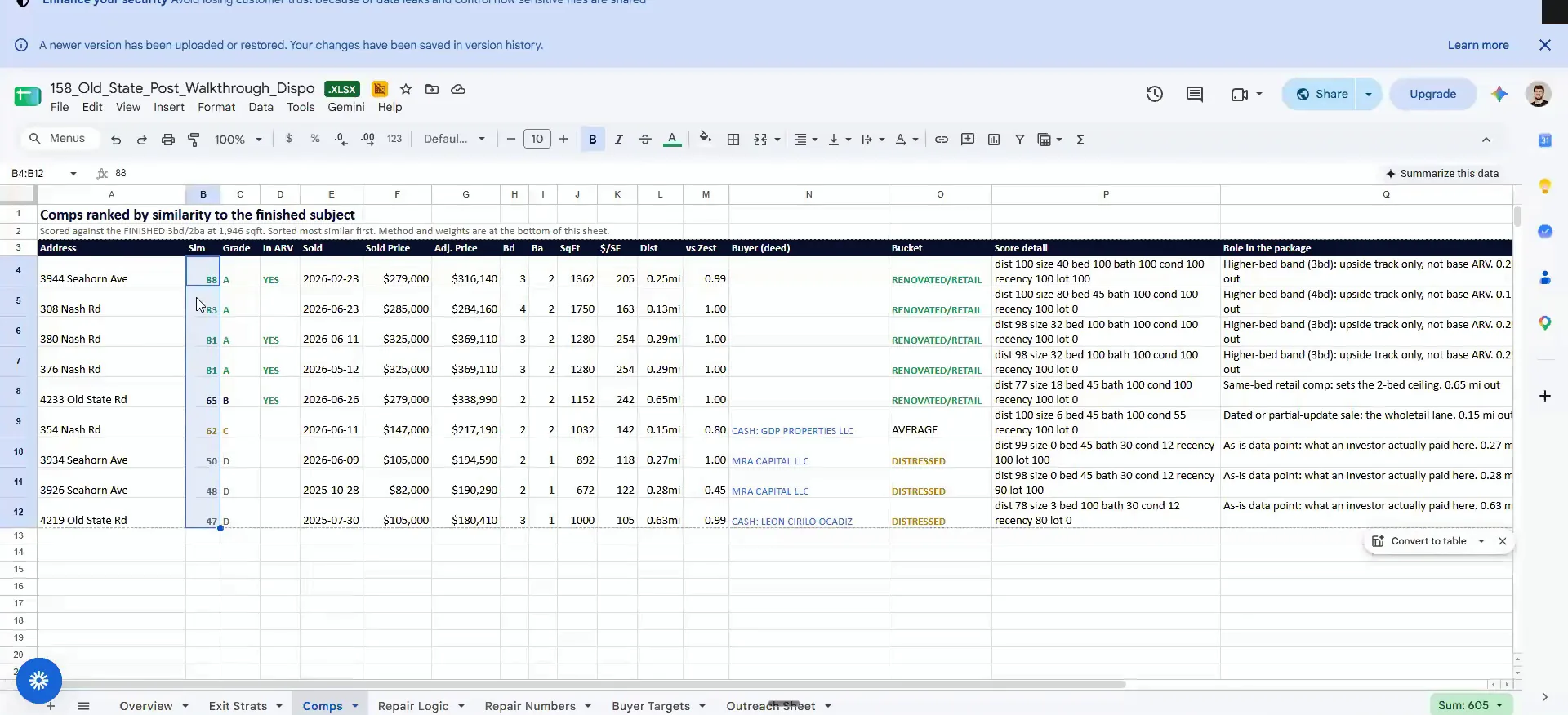 A comps table in Google Sheets ranked by similarity, with addresses, scores, grades, prices, distances