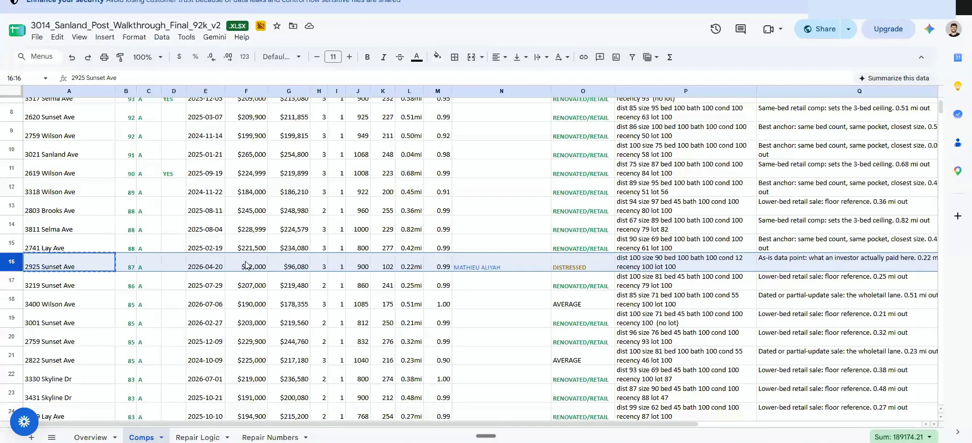 A comps table in Google Sheets with addresses, prices, distances, condition labels, and notes