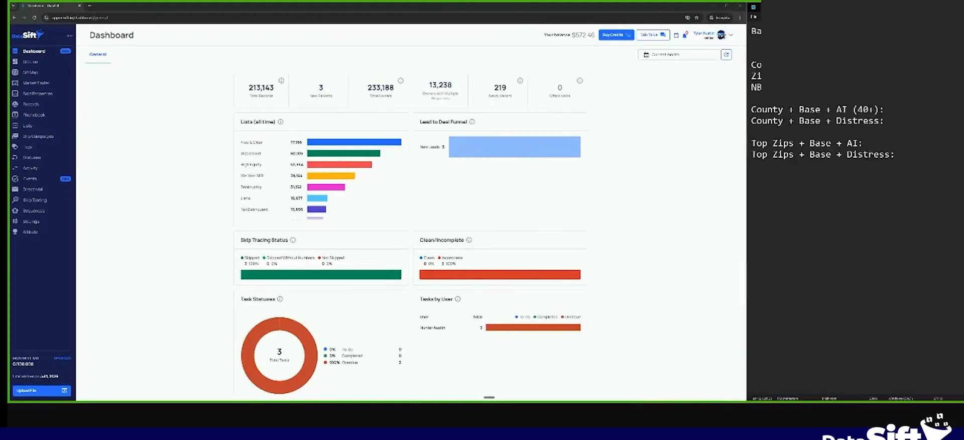 DataSift dashboard showing summary figures, bar charts, status bars and a donut chart