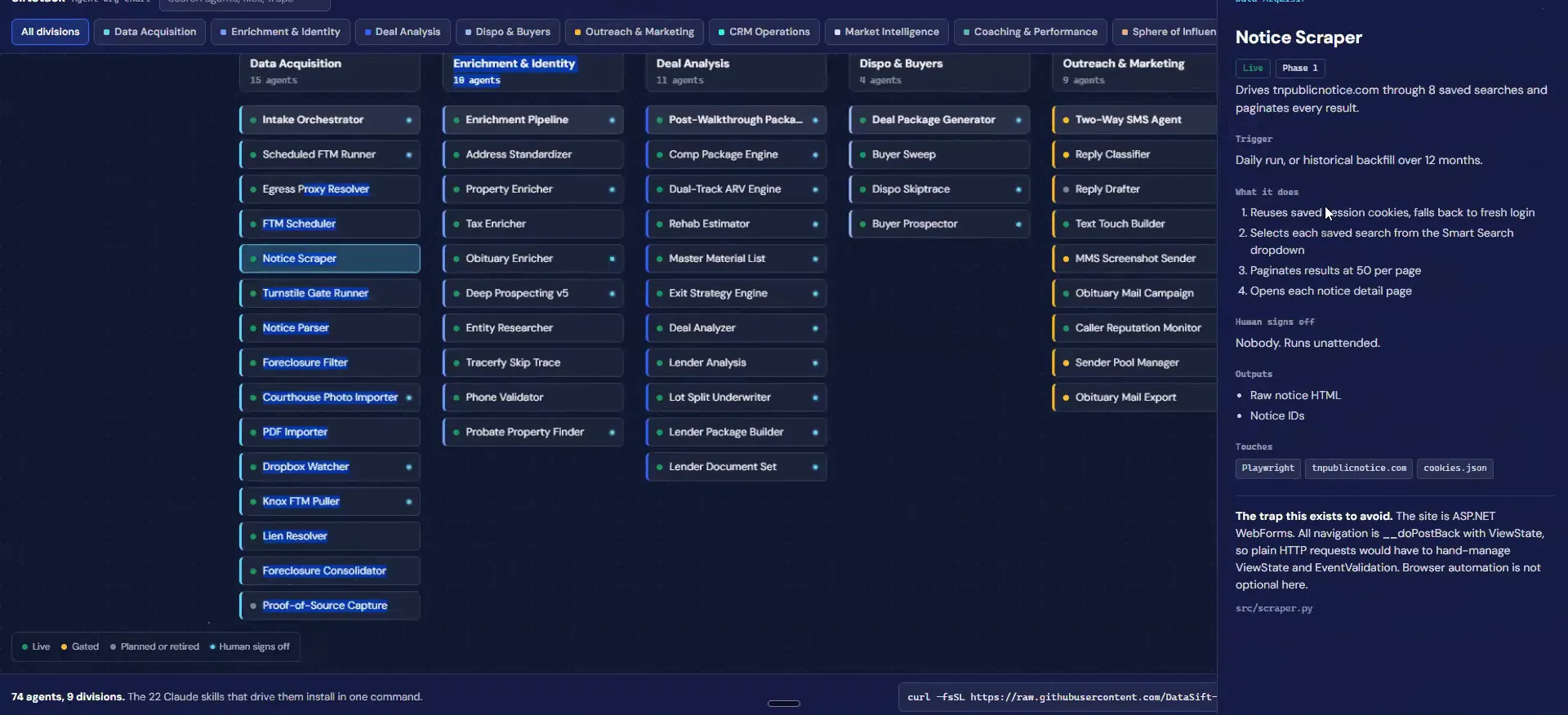 An org chart of agents with the Notice Scraper agent selected and its detail panel open