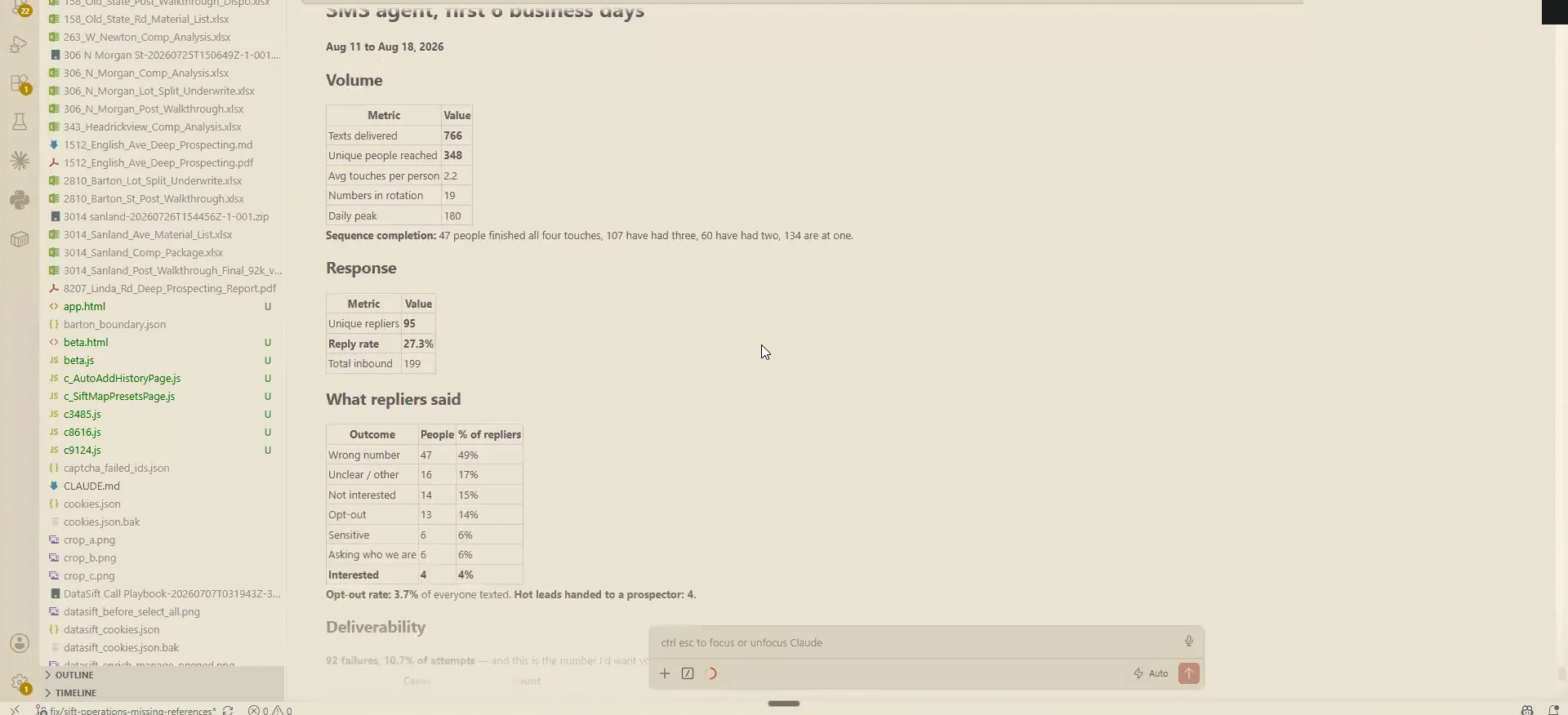 SMS agent report page with volume, response, and replier outcome metrics tables