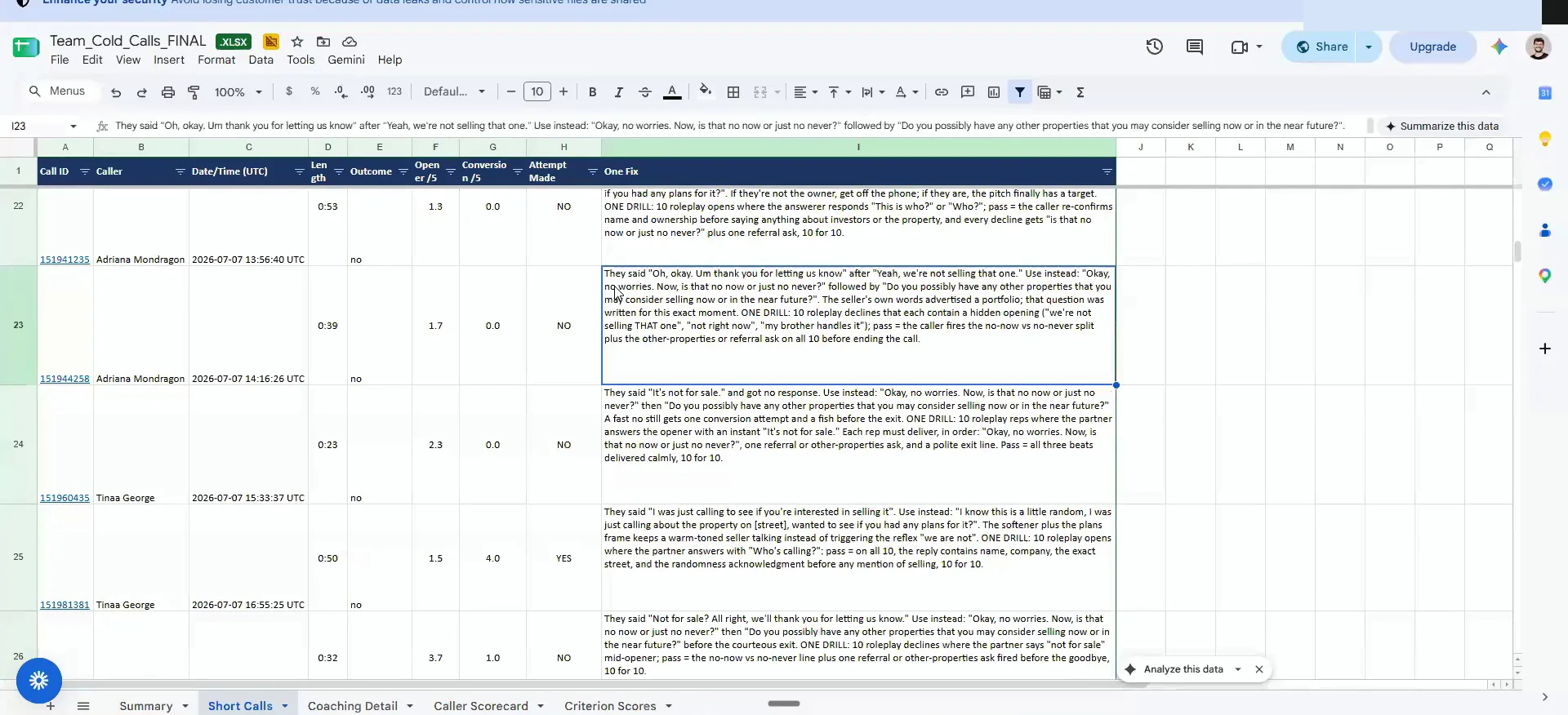 Team_Cold_Calls_FINAL workbook open on a Short Calls table with call metrics and coaching notes.