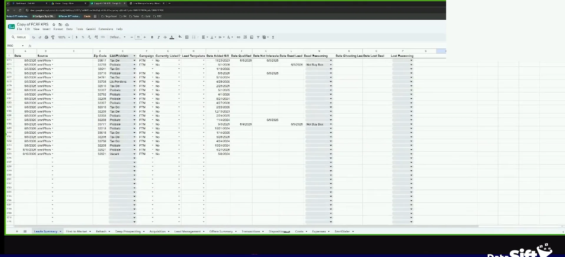 Google Sheet named Copy of FCRE KPIS with date, source and zip code columns
