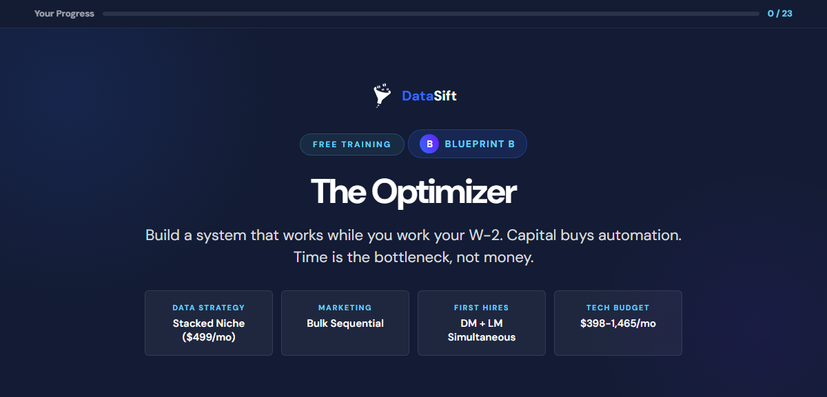 Blueprint B: The Optimizer
