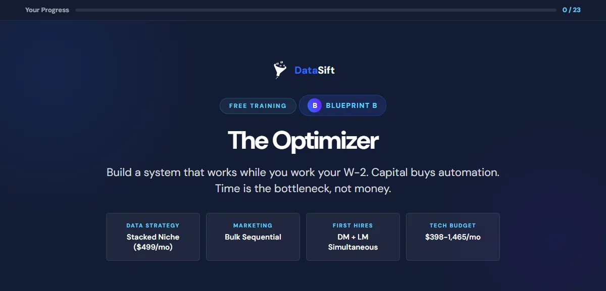 Blueprint B: The Optimizer