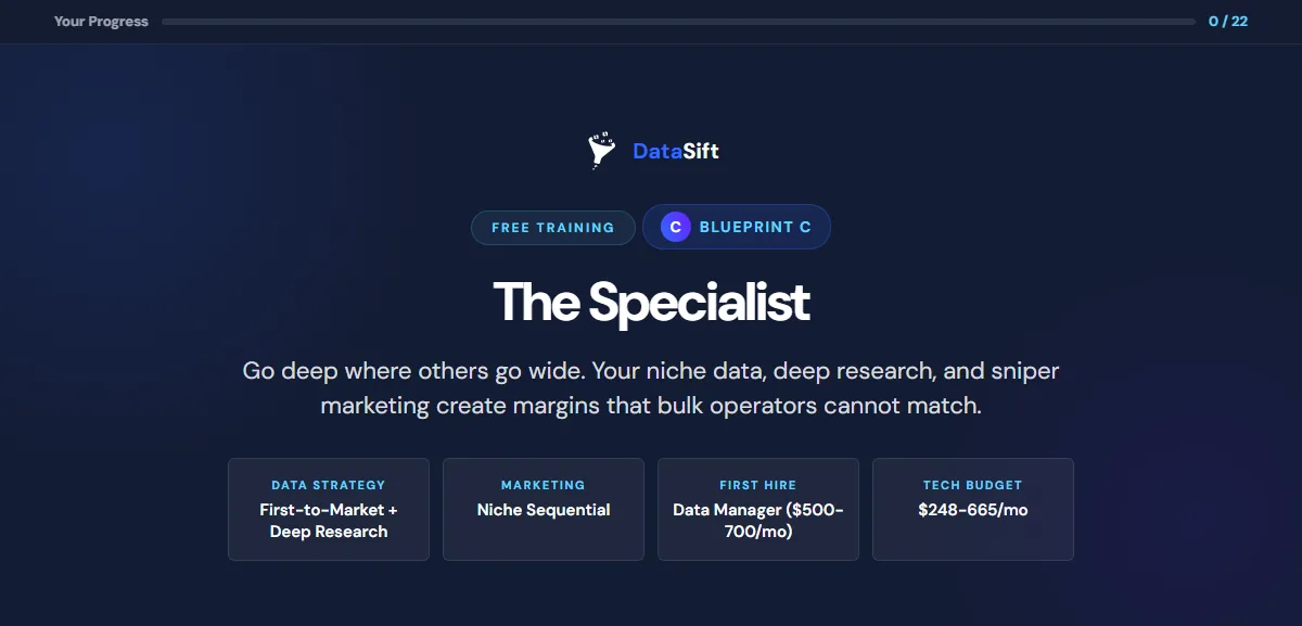 Blueprint C: The Specialist